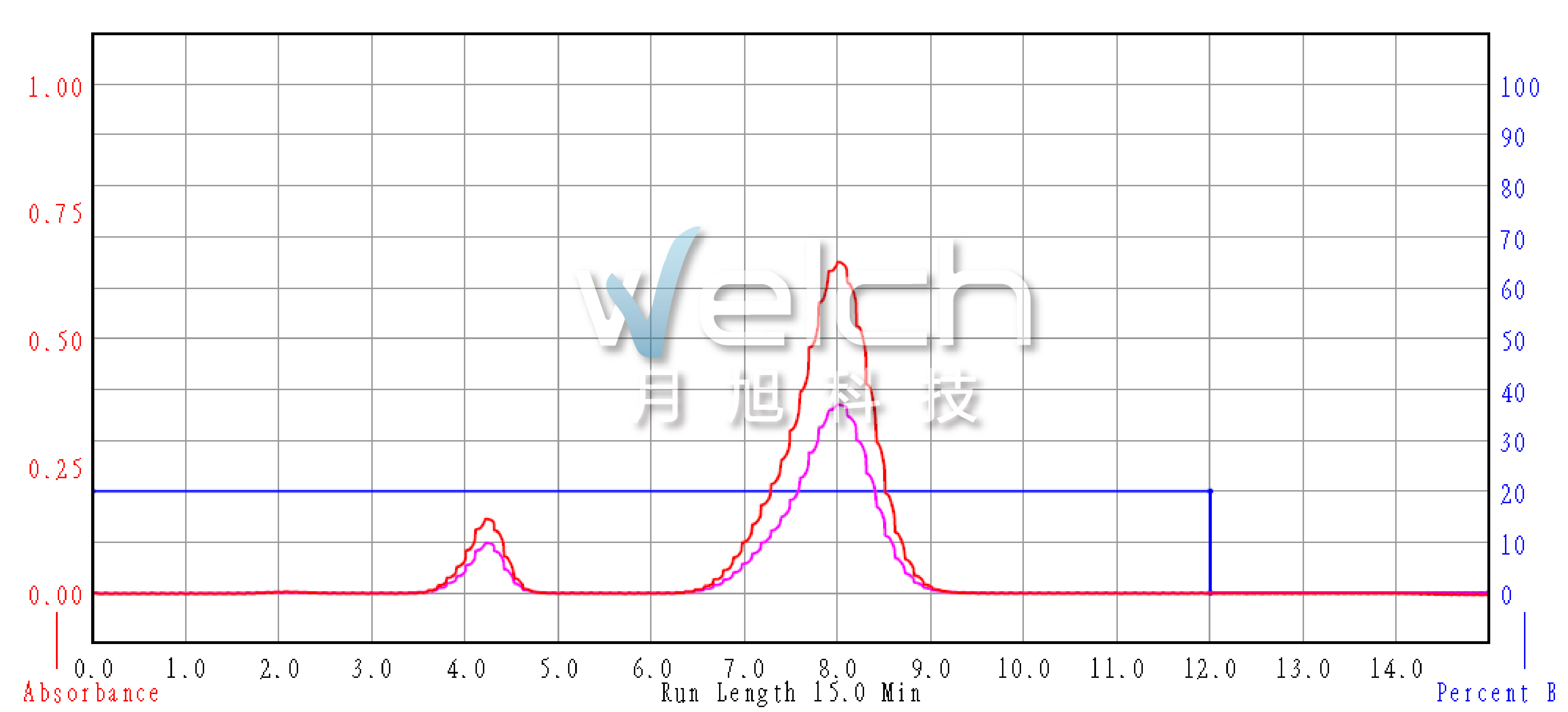 1623291633584543.jpg 3.jpg