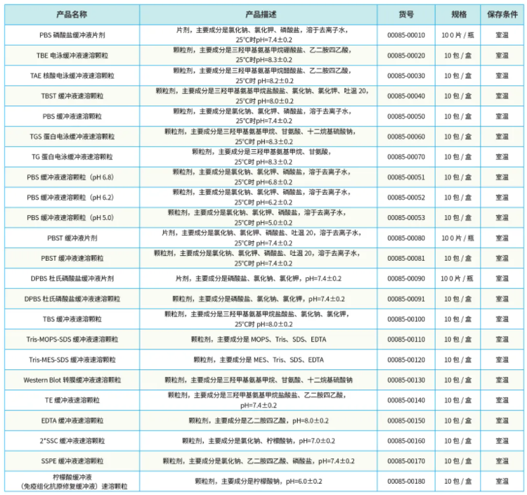 1641963376132361.png 微信截图_20220112095355.png