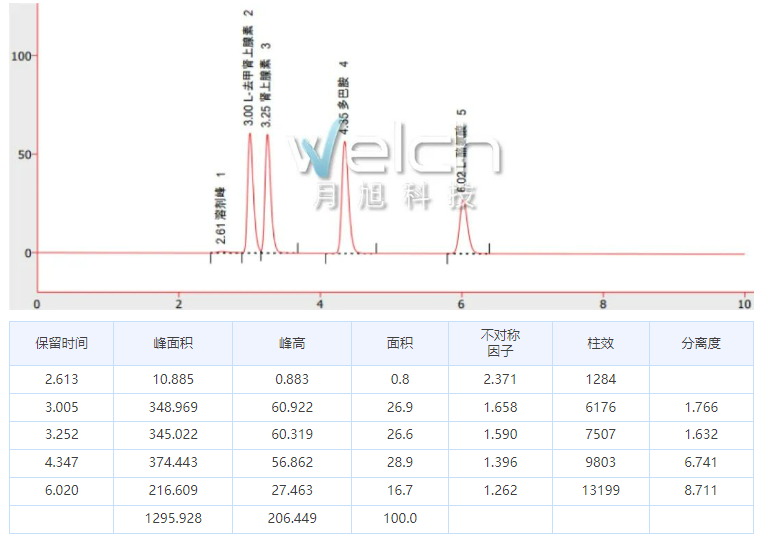 1655950537775432.png 微信截图_20220623101451.png