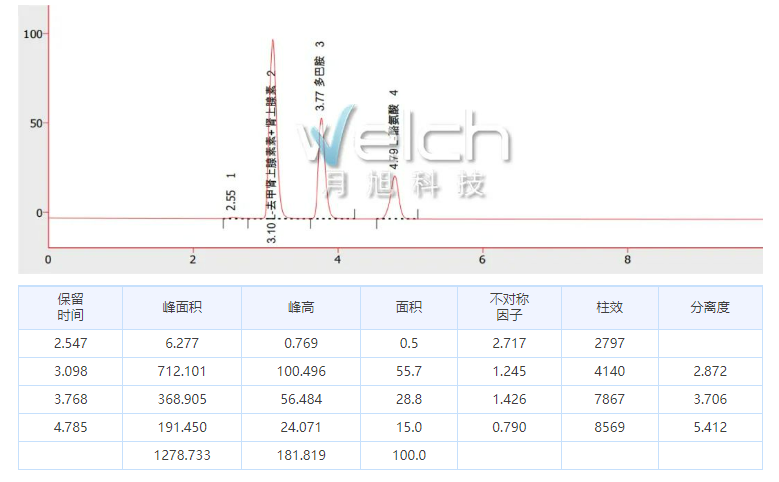 1655950571504117.png 微信截图_20220623101559.png