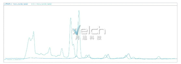 1655964217613073.png 微信截图_20220623140303.png