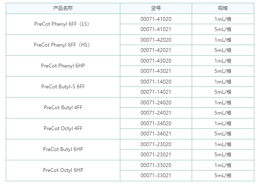 1655965982115170.png 微信截图_20220623143152.png