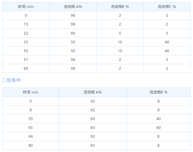 1656050363131113.png 微信截图_20220624135910.png