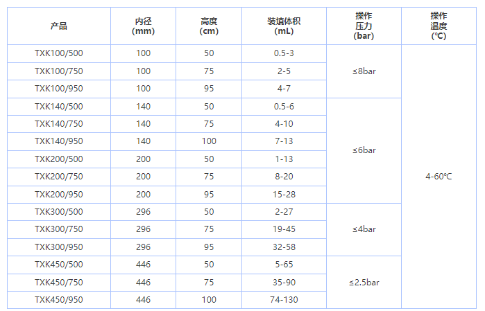 1656294204140787.png 微信截图_20220627094300.png