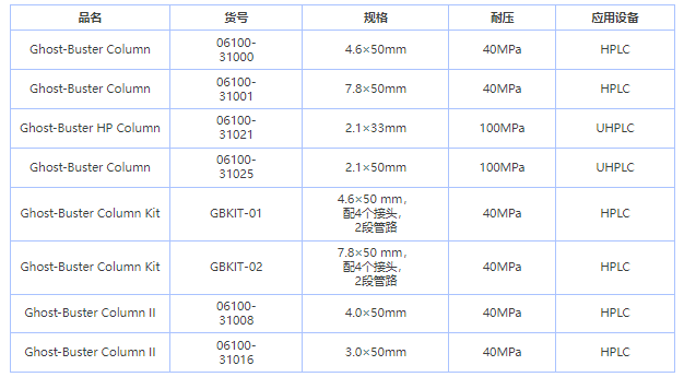 1656296787231726.png 微信截图_20220627102624.png