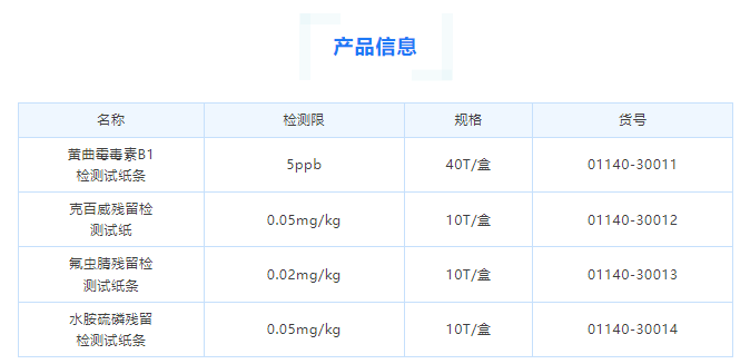 1656307433632567.png 微信截图_20220627132332.png