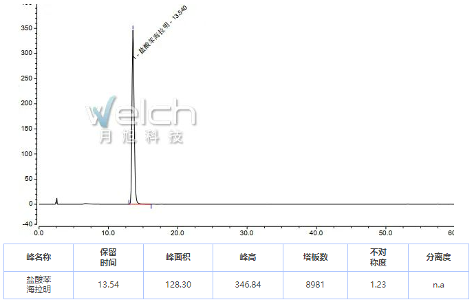 1656311542125532.png 微信截图_20220627143204.png