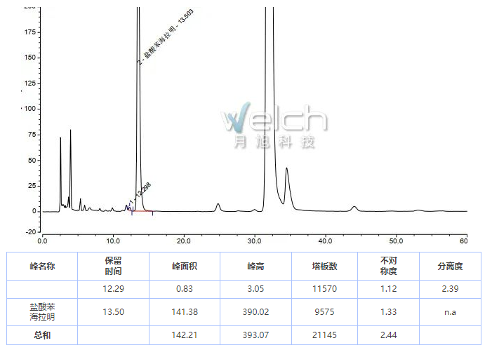 1656311586967741.png 微信截图_20220627143259.png