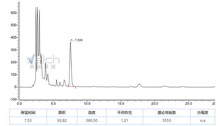 1656312192370073.png 微信截图_20220627144307.png