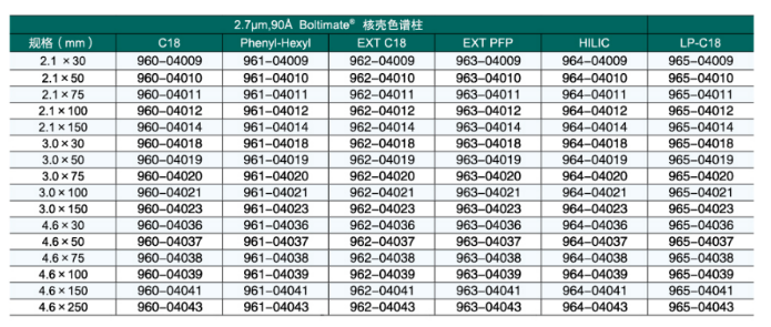 1656313022121108.png 微信截图_20220627145558.png