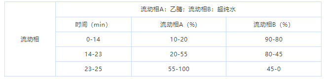 1656313189118574.png 微信截图_20220627145923.png