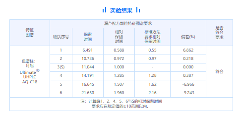 1656313454529635.png 微信截图_20220627150357.png