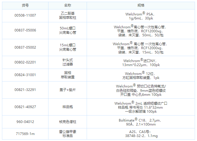 1657084917875696.png 微信截图_20220706132108.png