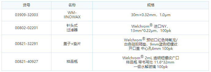 1657087720854180.png 微信截图_20220706140825.png