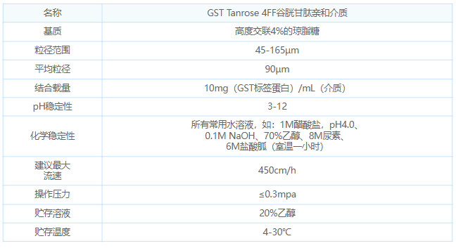 1657088069589621.png 微信截图_20220706141407.png