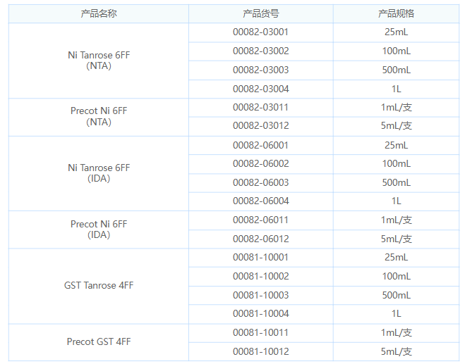 1657088096122993.png 微信截图_20220706141444.png