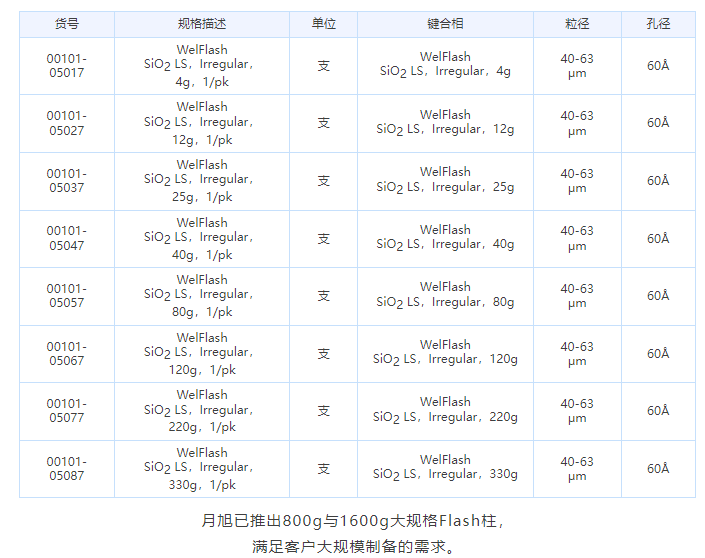 1657095641390556.png 微信截图_20220706162029.png