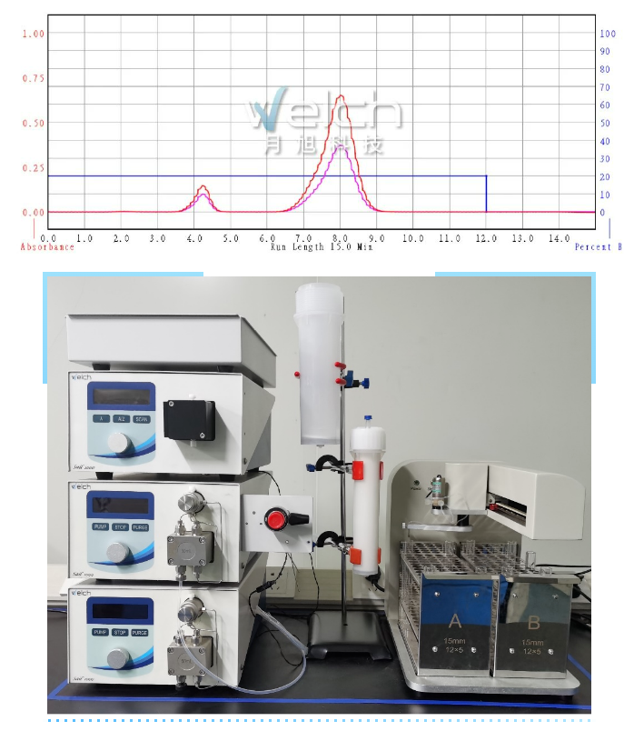 1657095674610276.png 微信截图_20220706162104.png