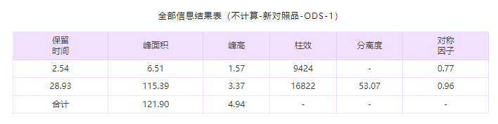 1658294603681537.png 微信截图_20220720132302.png