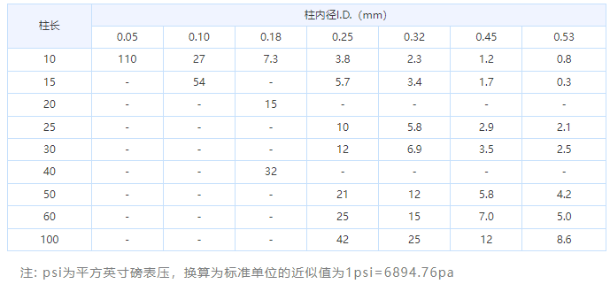 1658295325435266.png 微信截图_20220720133456.png