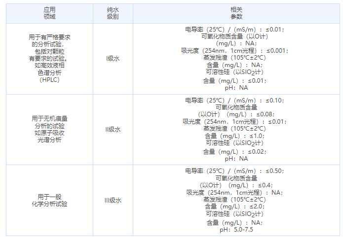 1658296627633083.png 微信截图_20220720135655.png