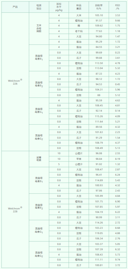 1658301456958748.png 微信截图_20220720151722.png