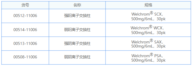 1658302515308107.png 微信截图_20220720153445.png