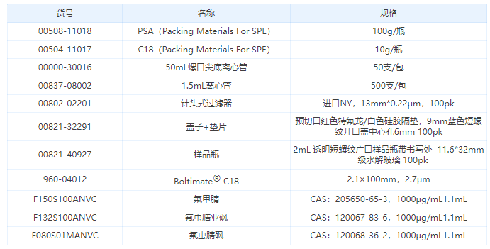 1658304384704688.png 微信截图_20220720160617.png