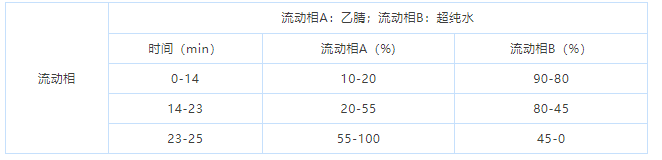 1658994175725257.png 微信截图_20220728154246.png