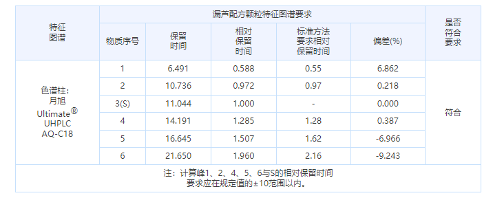 1658995028140468.png 微信截图_20220728155652.png