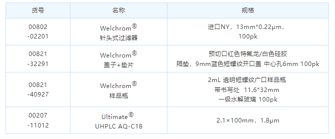 1658995080101727.png 微信截图_20220728155748.png