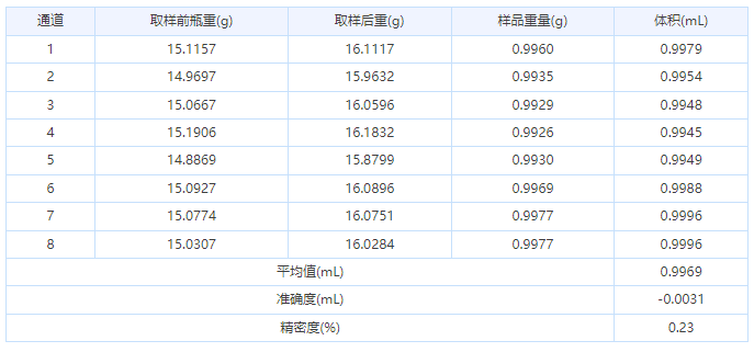 1658996120740275.png 微信截图_20220728161433.png