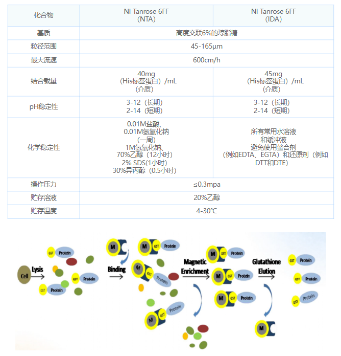 1661240535518662.png 微信截图_20220823154114.png