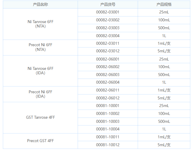 1661240628120837.png 微信截图_20220823154339.png