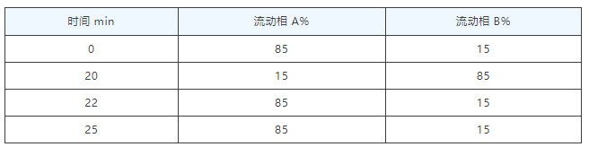 1661246378387587.png 微信截图_20220823171908.png