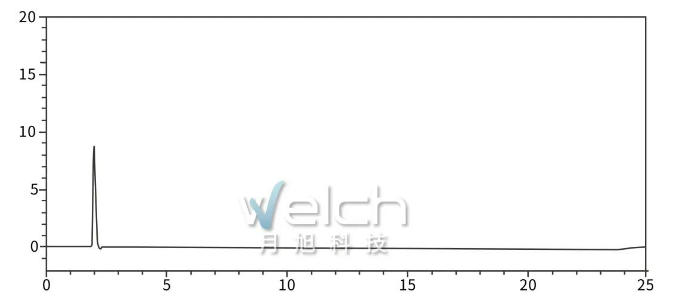 1661246458589535.png 微信截图_20220823172006.png