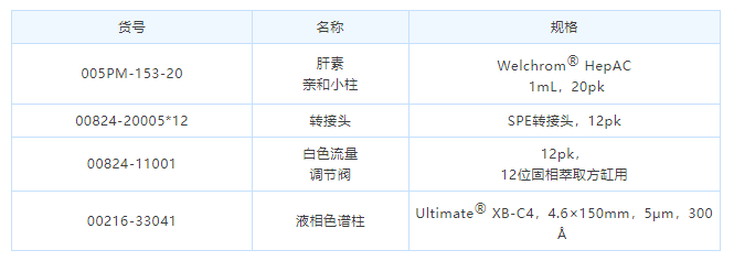 1661246511957069.png 微信截图_20220823172034.png