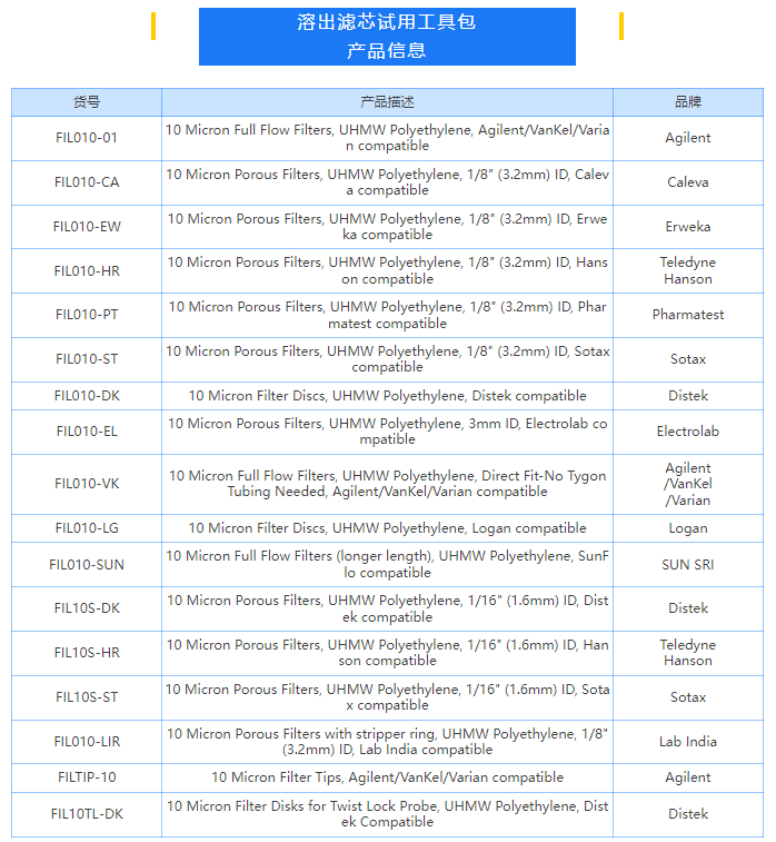 1663290820139379.png 微信截图_20220916091319.png