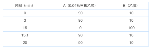 1663314403118969.png QQ截图20220916152738.png