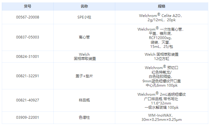 1666254751137357.png 微信截图_20221020163220.png